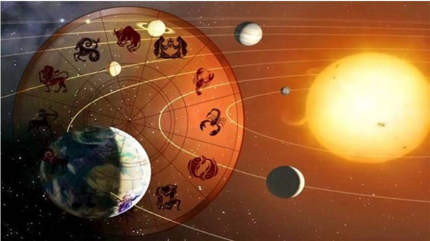 Dangerous coincidence of planets after 253 years, be careful about jobs